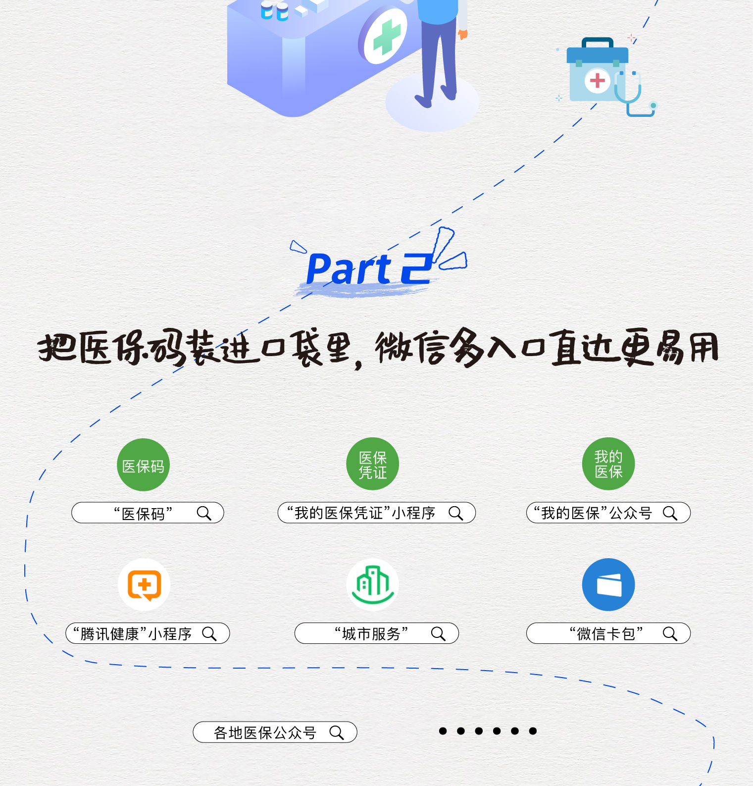 河北最新医保取现中介微信方法分析(最方便真实的河北急用钱如何提取医保卡里的钱方法)