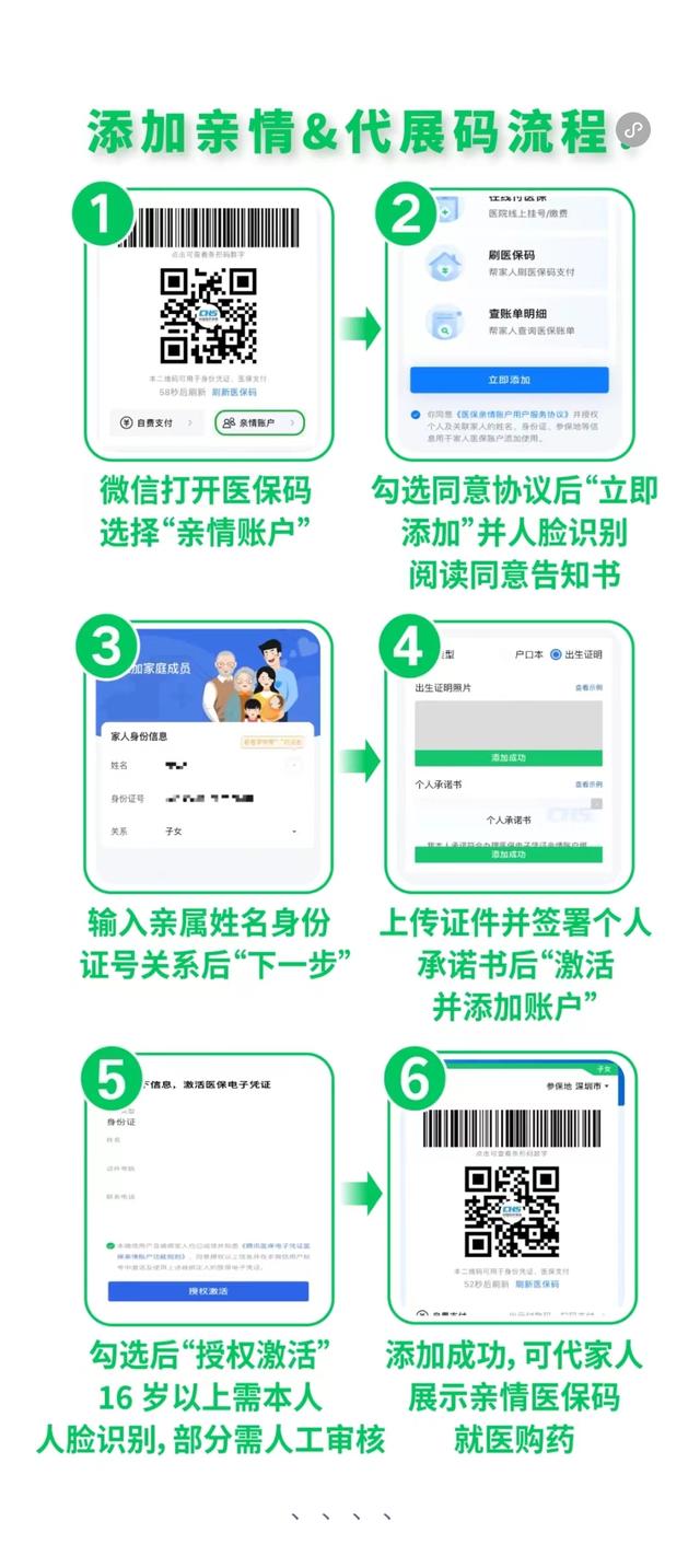 河北最新医保卡怎么绑定微信提现到银行卡方法分析(最方便真实的河北医保卡绑定在微信怎么用方法)