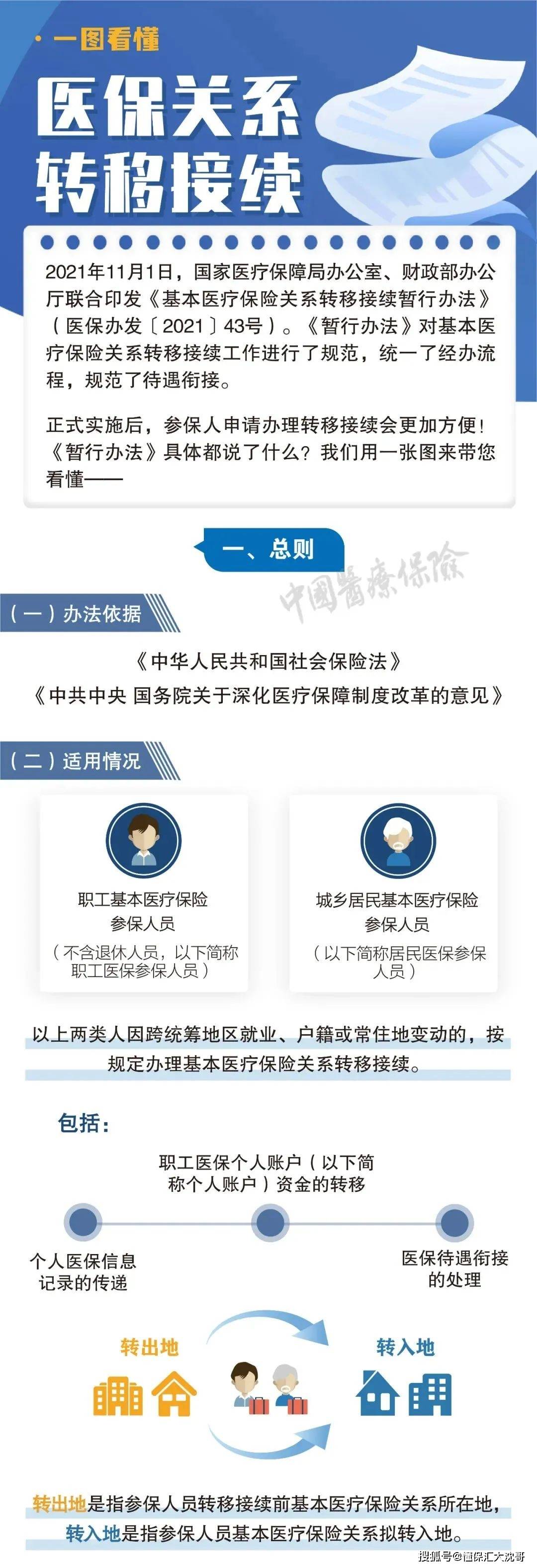 河北最新医保怎么套现提现取现方法分析(最方便真实的河北医保钱如何套现方法)