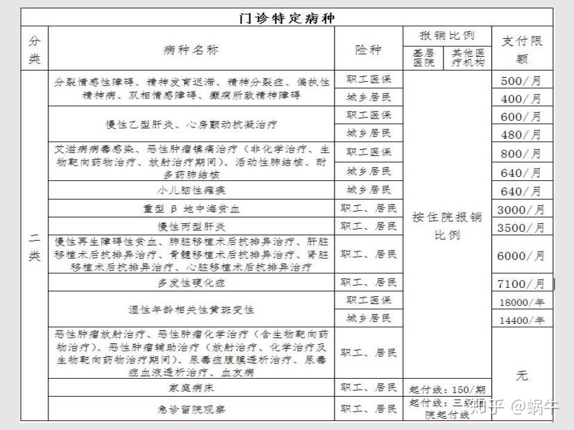 河北最新在线套医保卡联系方式方法分析(最方便真实的河北有没有套医保卡的app方法)