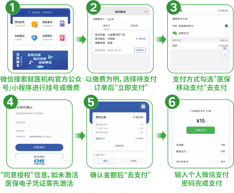 河北最新怎样把医保卡绑在微信上支付方法分析(最方便真实的河北怎样把医保卡绑在微信上支付呢方法)